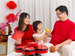 Chinese New Year Celebrations and Customs